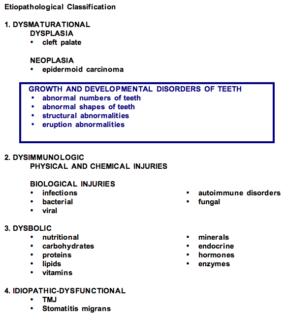 Etiopathological Classification.png